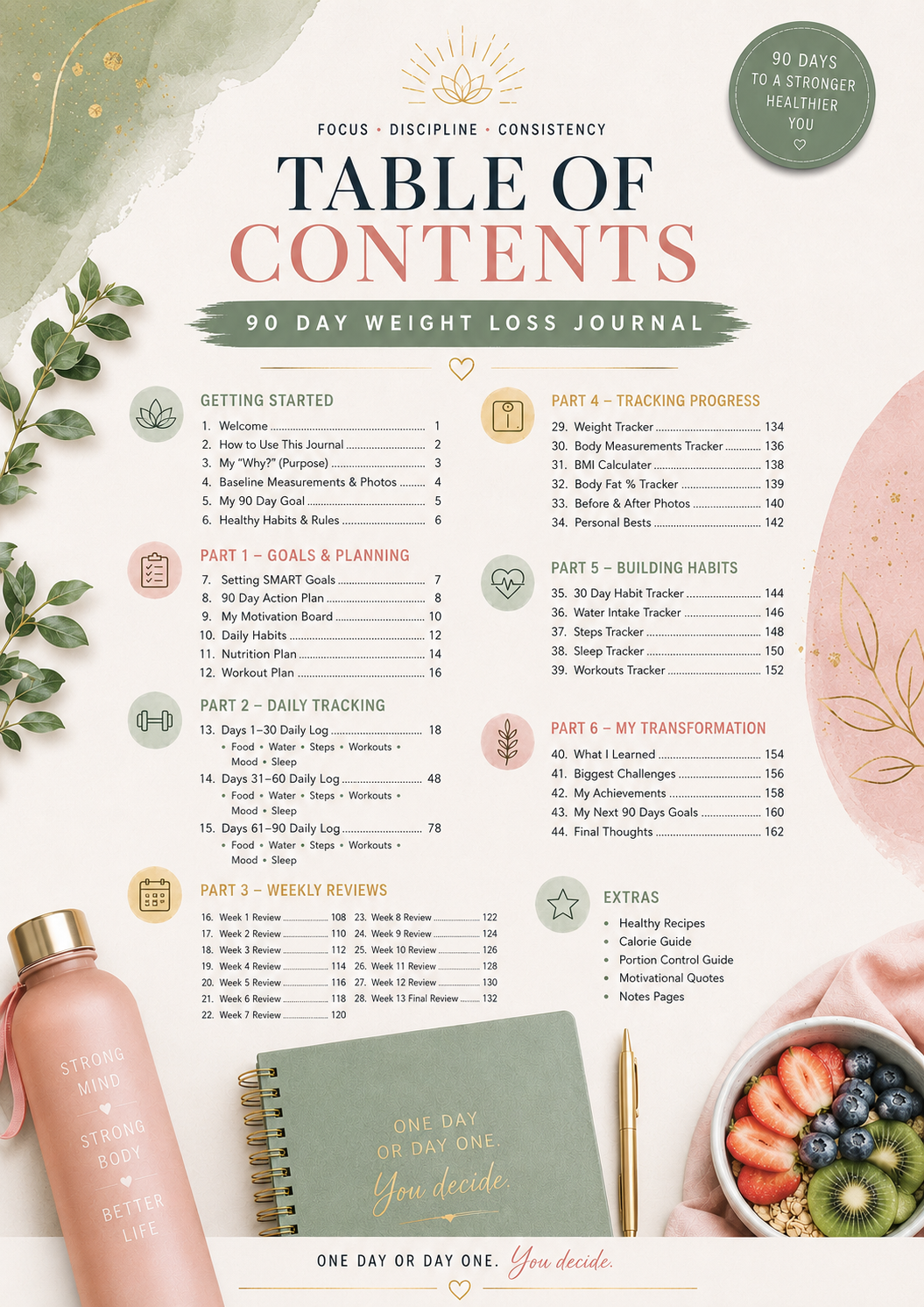 90 Day Weight Loss Journal | Weight Loss Tracker & Wellness Planner | Healthy Habits, Fitness & Nutrition Workbook | Printable PDF