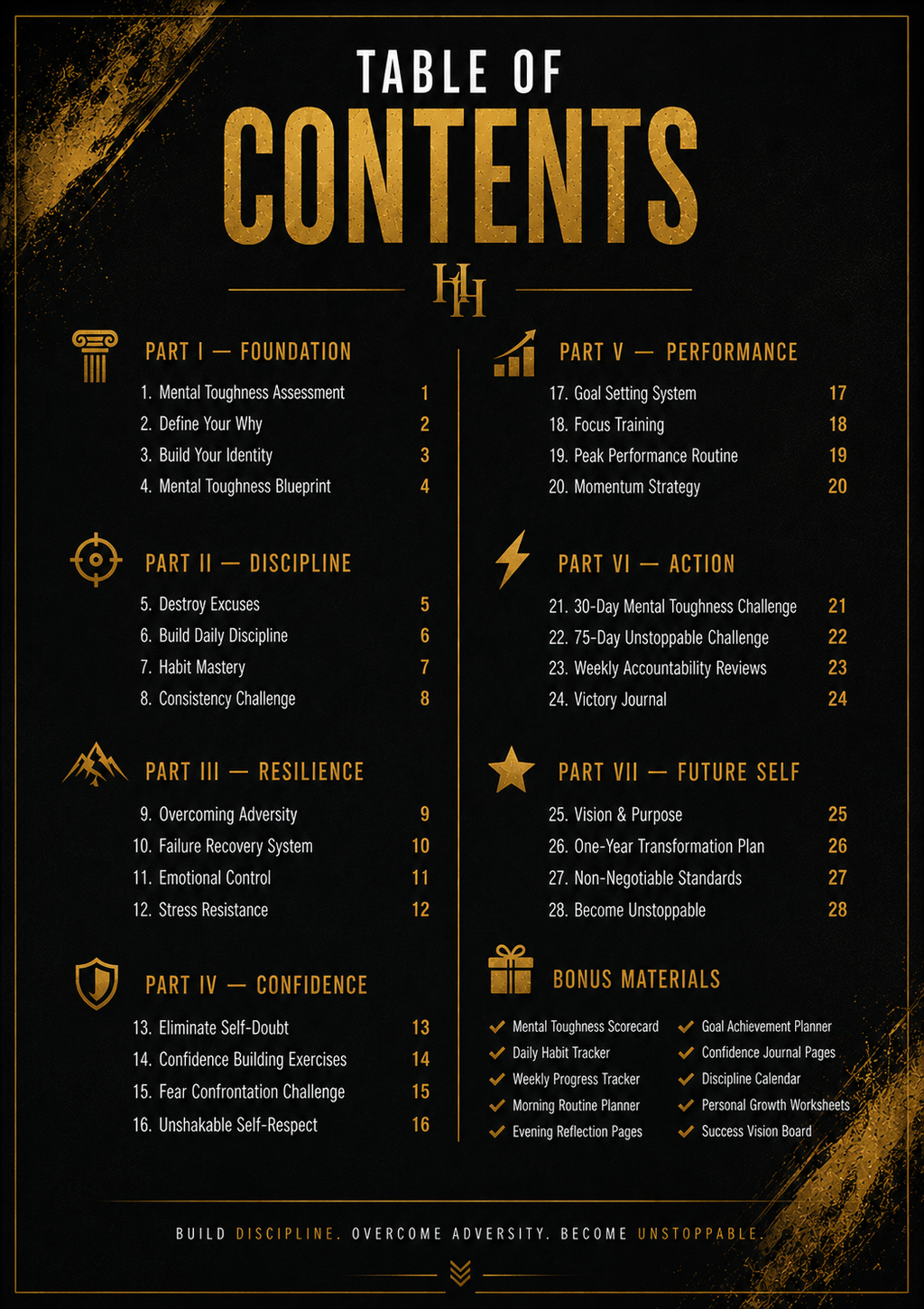 Mental Toughness Workbook | Build Resilience, Self-Discipline & Confidence | 90-Day Personal Growth Journal | Printable PDF