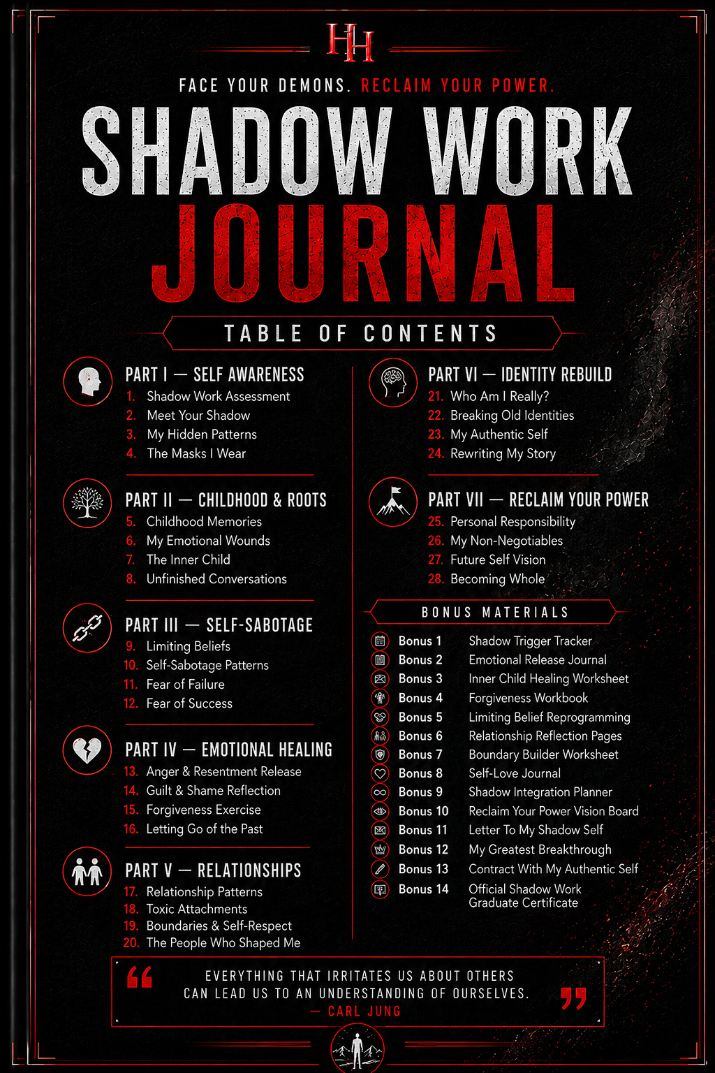 Shadow Work Journal | Guided Self-Reflection & Healing Workbook | Inner Child Healing | Digital Download PDF