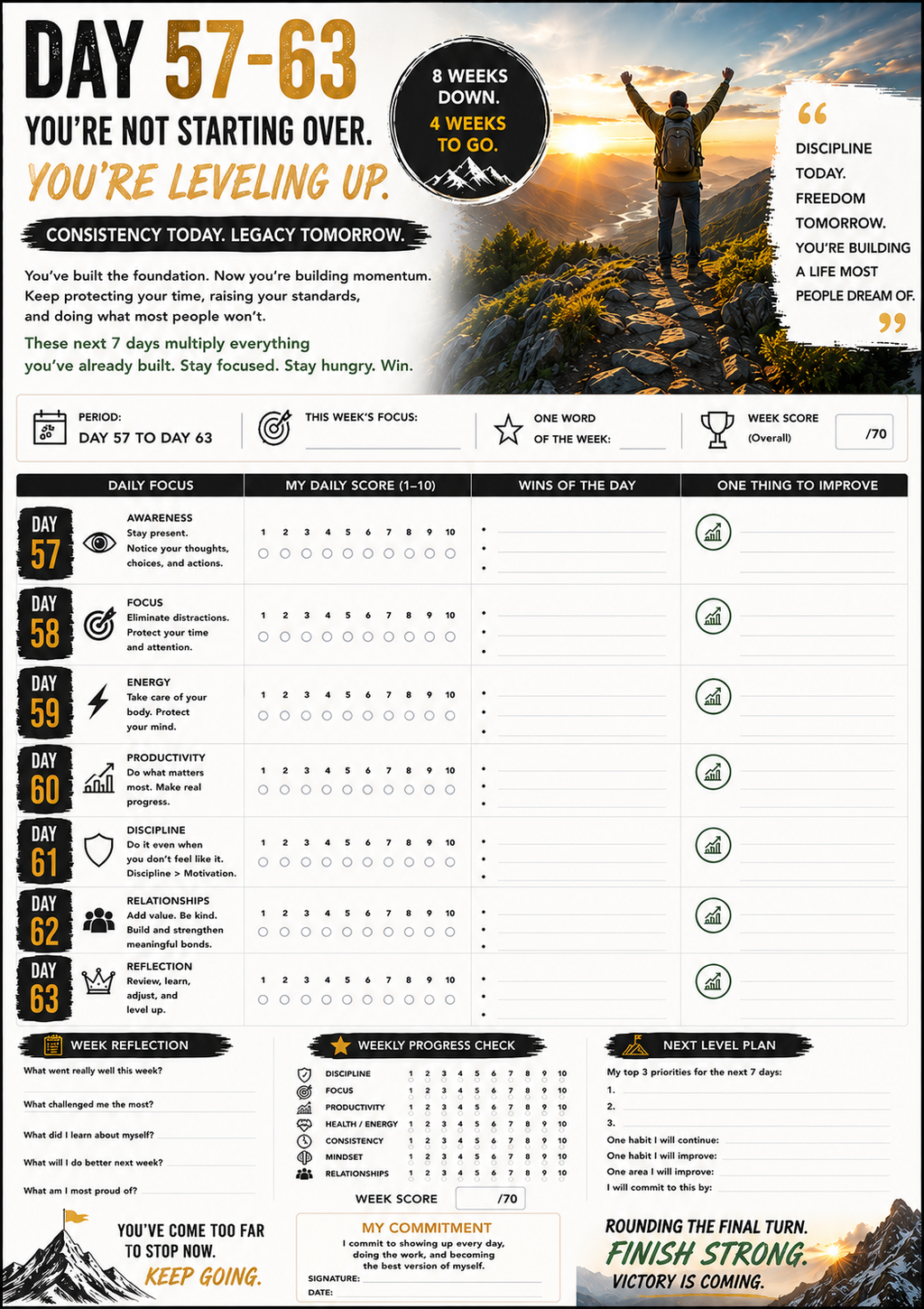 90-Day Self-Discipline Workbook | Habit Tracker, Goal Planner, Productivity Journal (Digital Download)