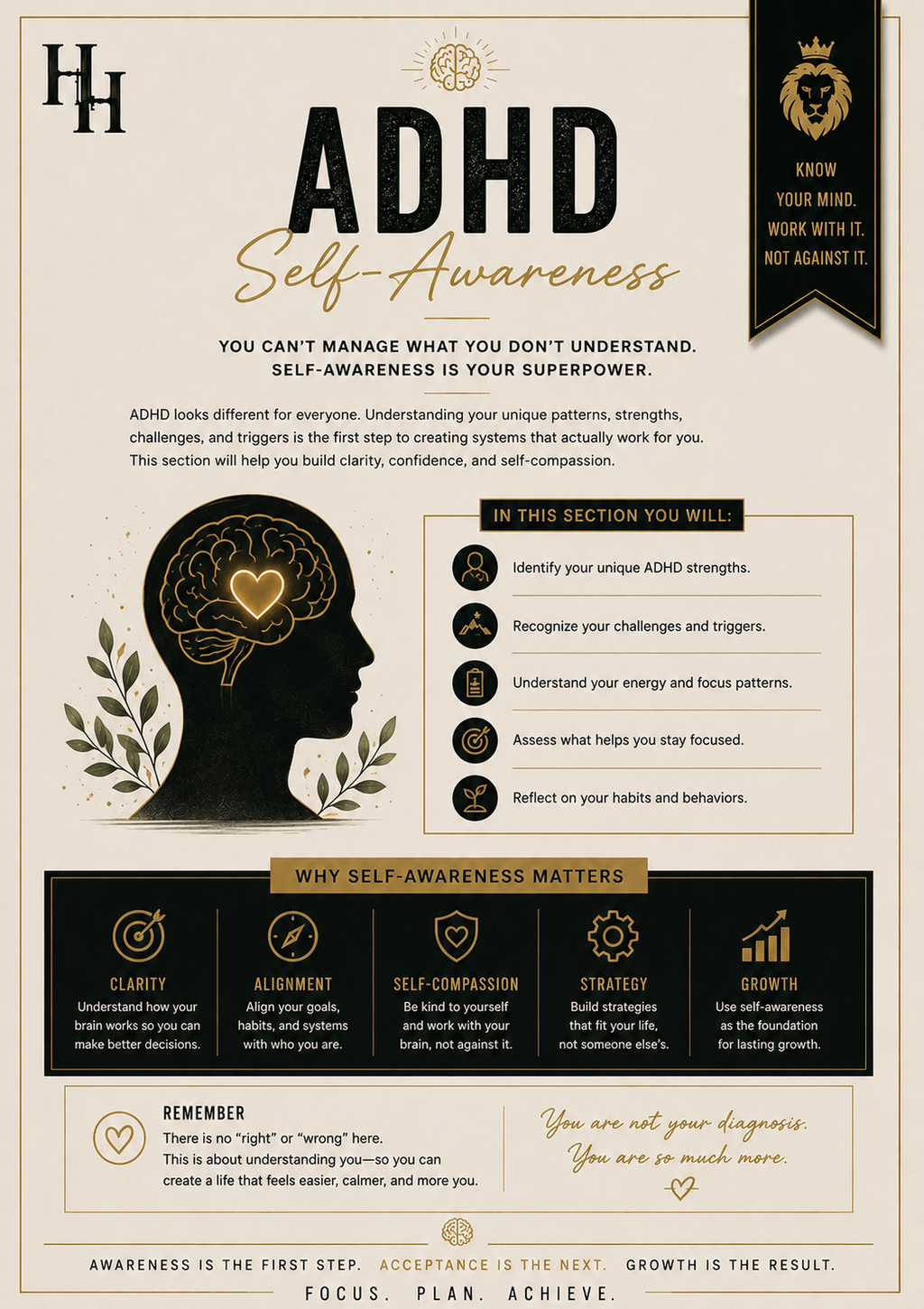 ADHD Daily Planner Workbook | ADHD Productivity Planner & Executive Function Workbook | Focus, Organization & Time Management | Printable PDF