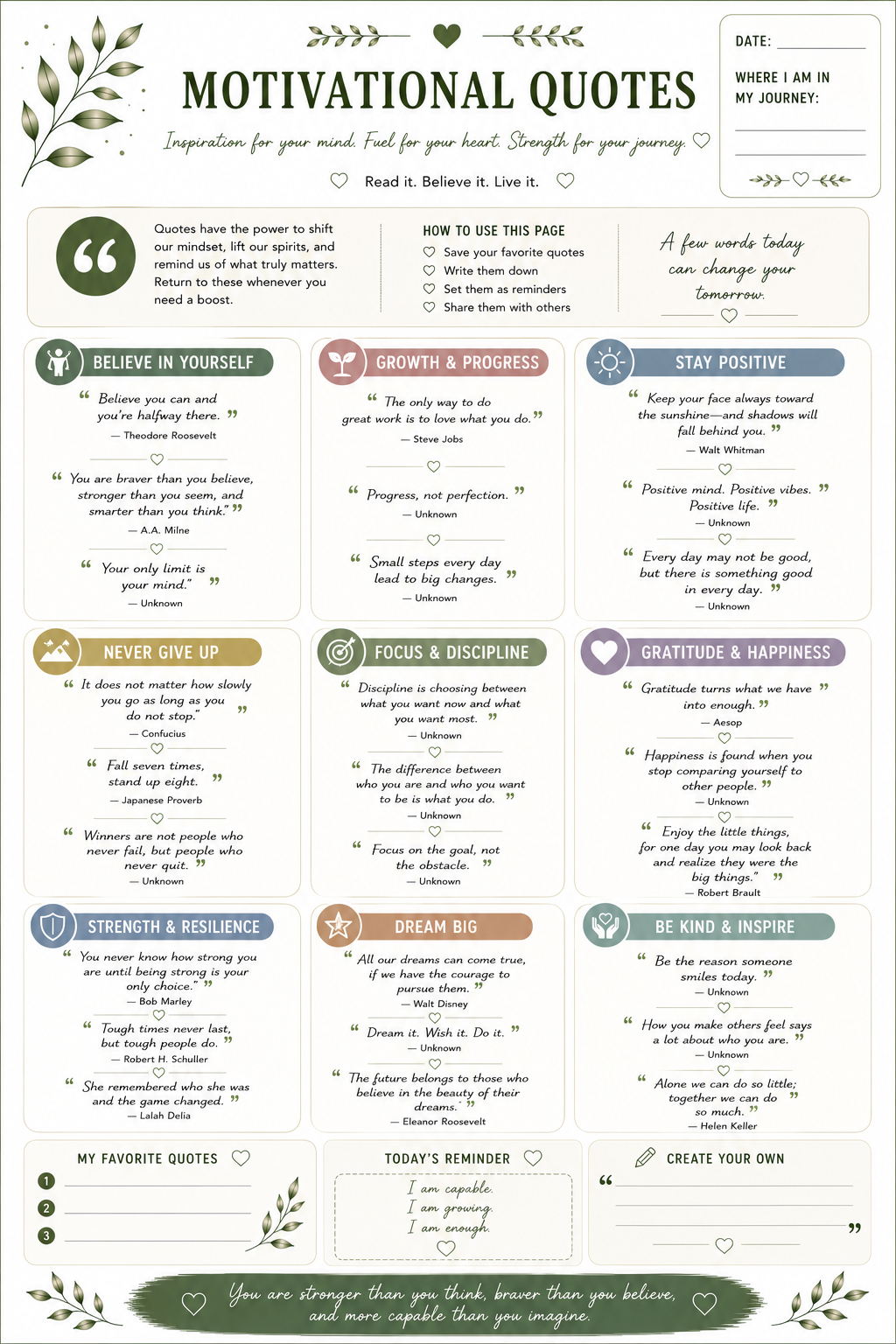 90 Day Weight Loss Journal | Weight Loss Tracker & Wellness Planner | Healthy Habits, Fitness & Nutrition Workbook | Printable PDF